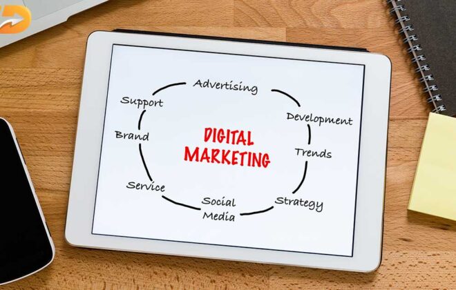Exploring the benefits of digital marketing for business growth